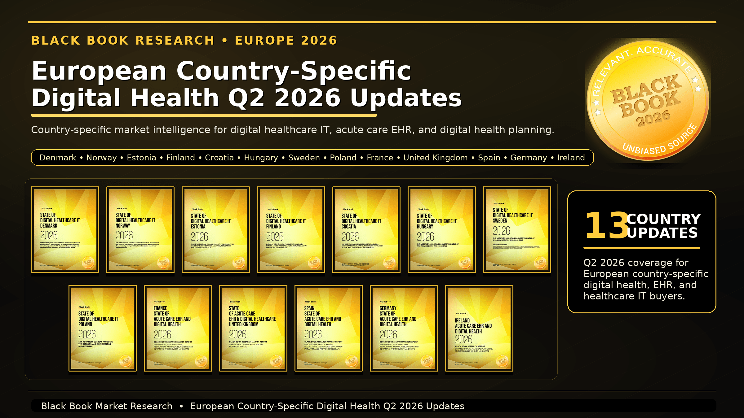 Europe’s Health Data Reckoning Has Begun: EHDS Will Expose the Vendors and Countries That Mistake Connectivity for Interoperability